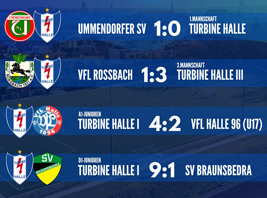 Vier Testspiele absolvierten unsere Teams am Wochenende